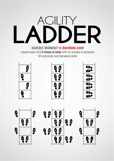 Printable Agility Ladder Drills